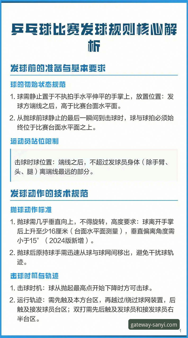 三亿体育苹果版：5个让你快速上手的实用技巧