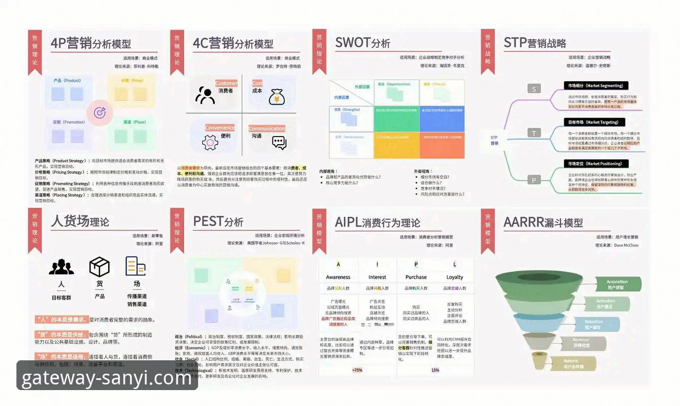 三亿体育优惠活动对比详解：不同促销方案的收益与适用场景分析